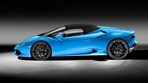 HURACÁN SPYDER