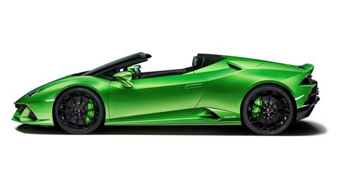 Huracan EVO Spyder