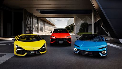 Automobili Lamborghini Financial Results